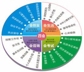 长沙心理咨询师价格 会天心理 Hebnews.cn