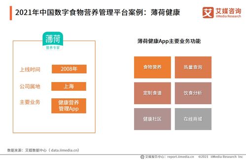 全球新经济行业数据分析报告发布平台